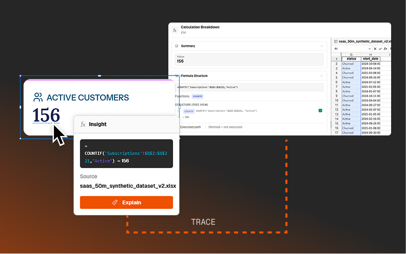 Traceability — click any number, see its source