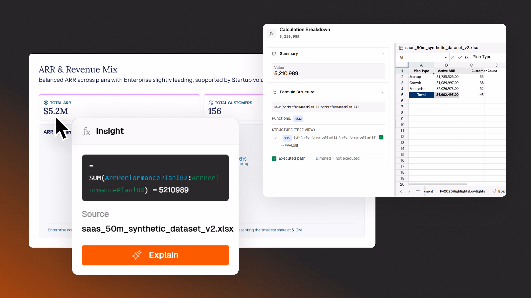 Complete traceability — click any number to trace its source