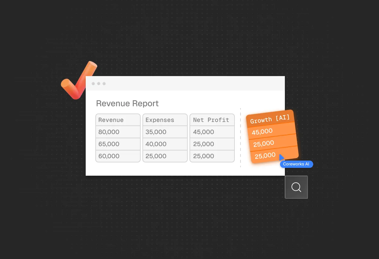 Adaptive Financial Models