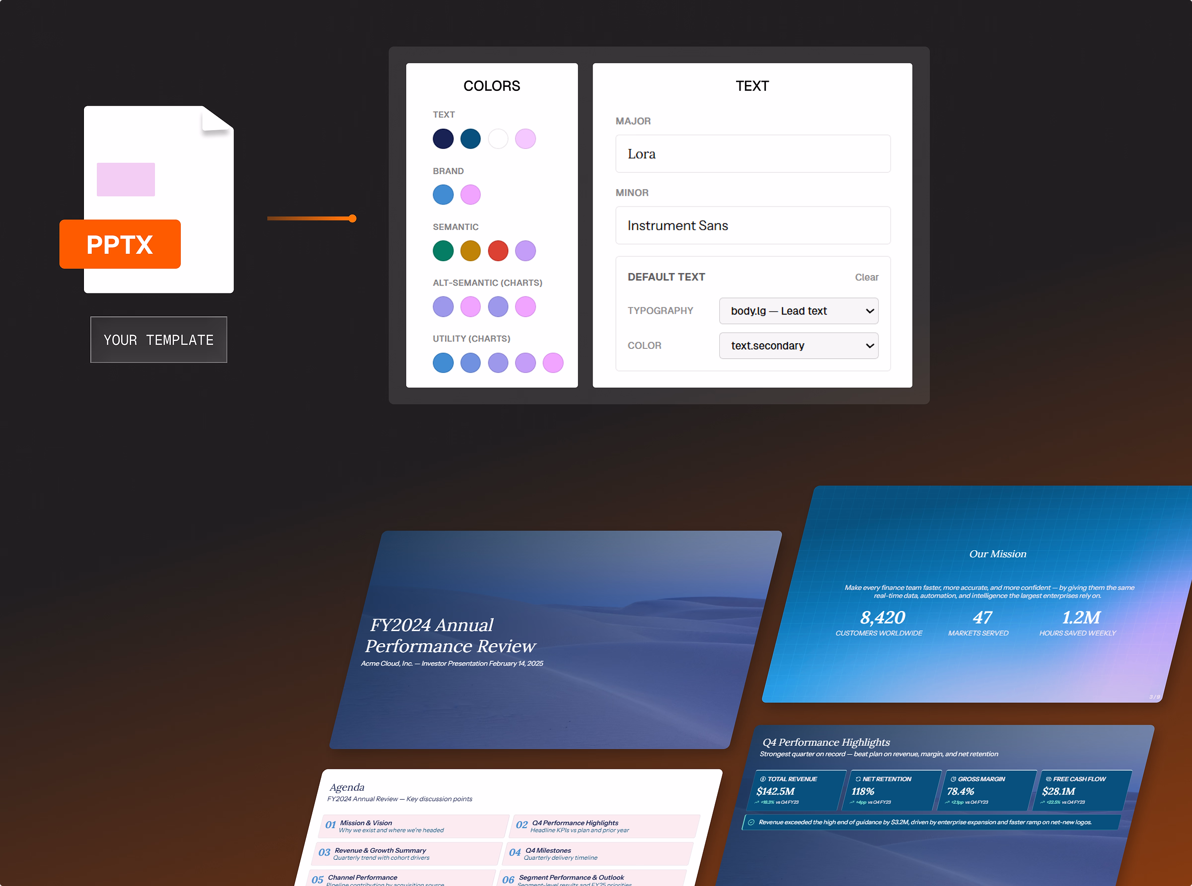 Your fonts, your colors, your layout — the whole system