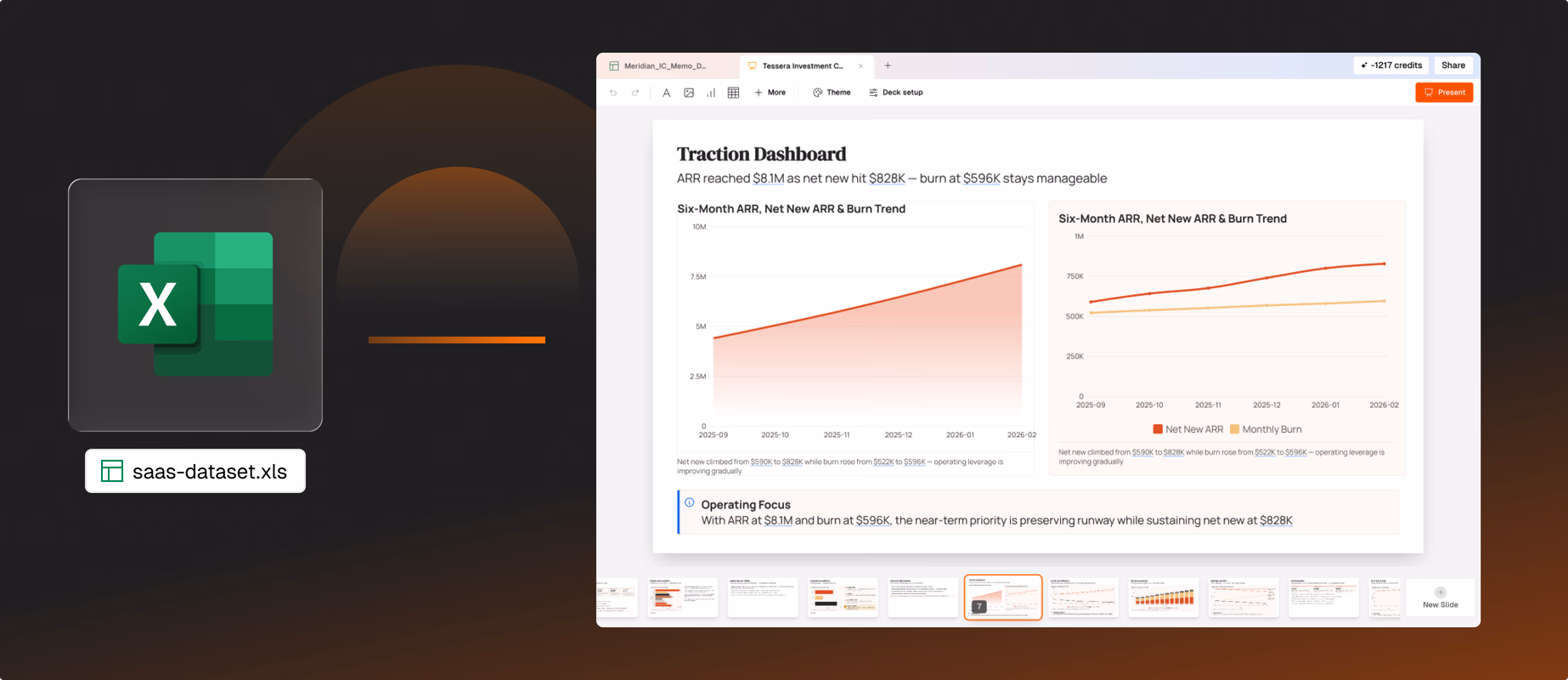 Upload your data — Coreworks gets to work
