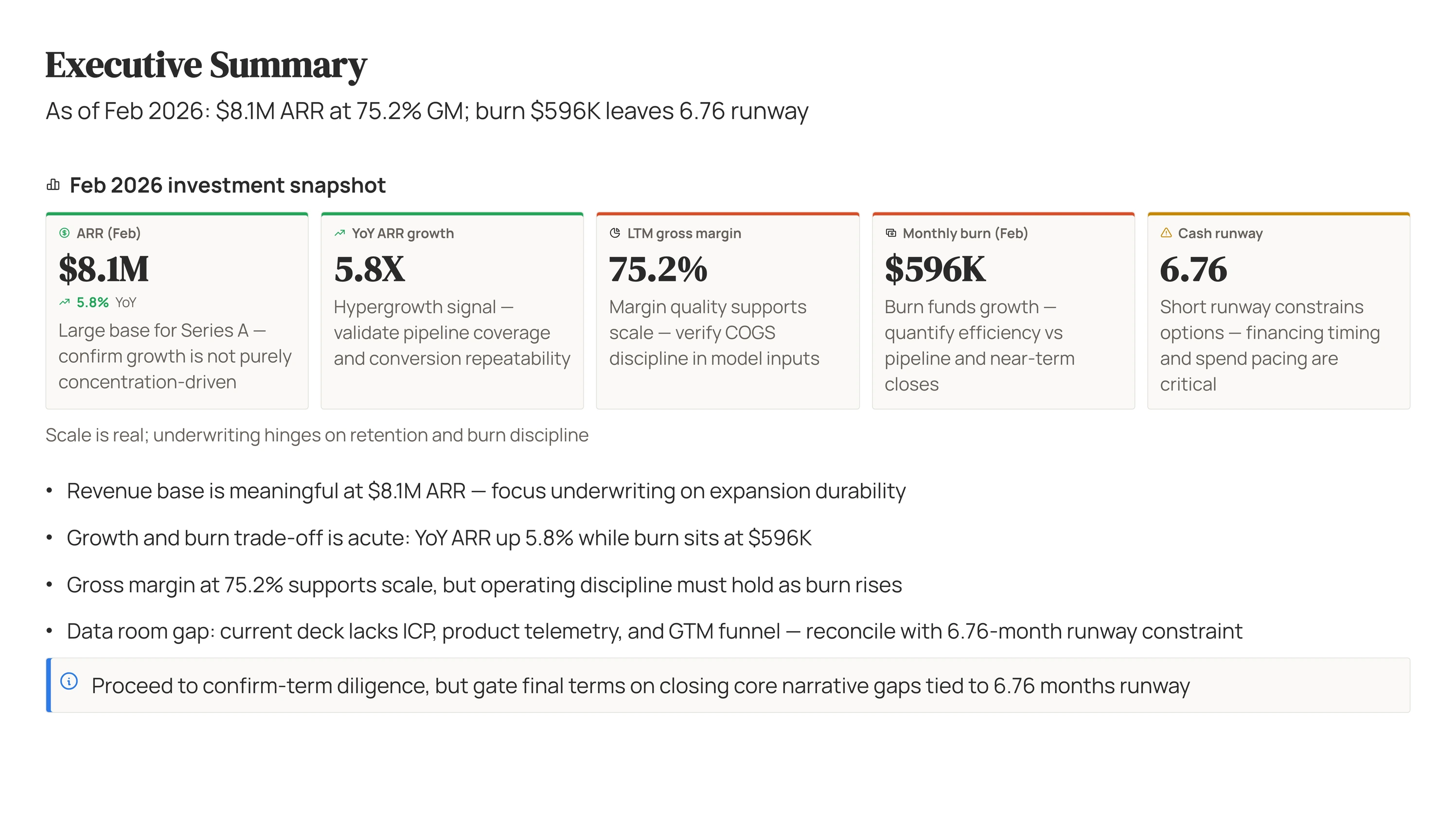Executive Summary slide