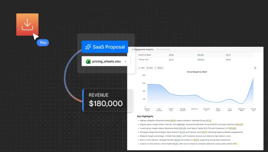 Deliverable tracking