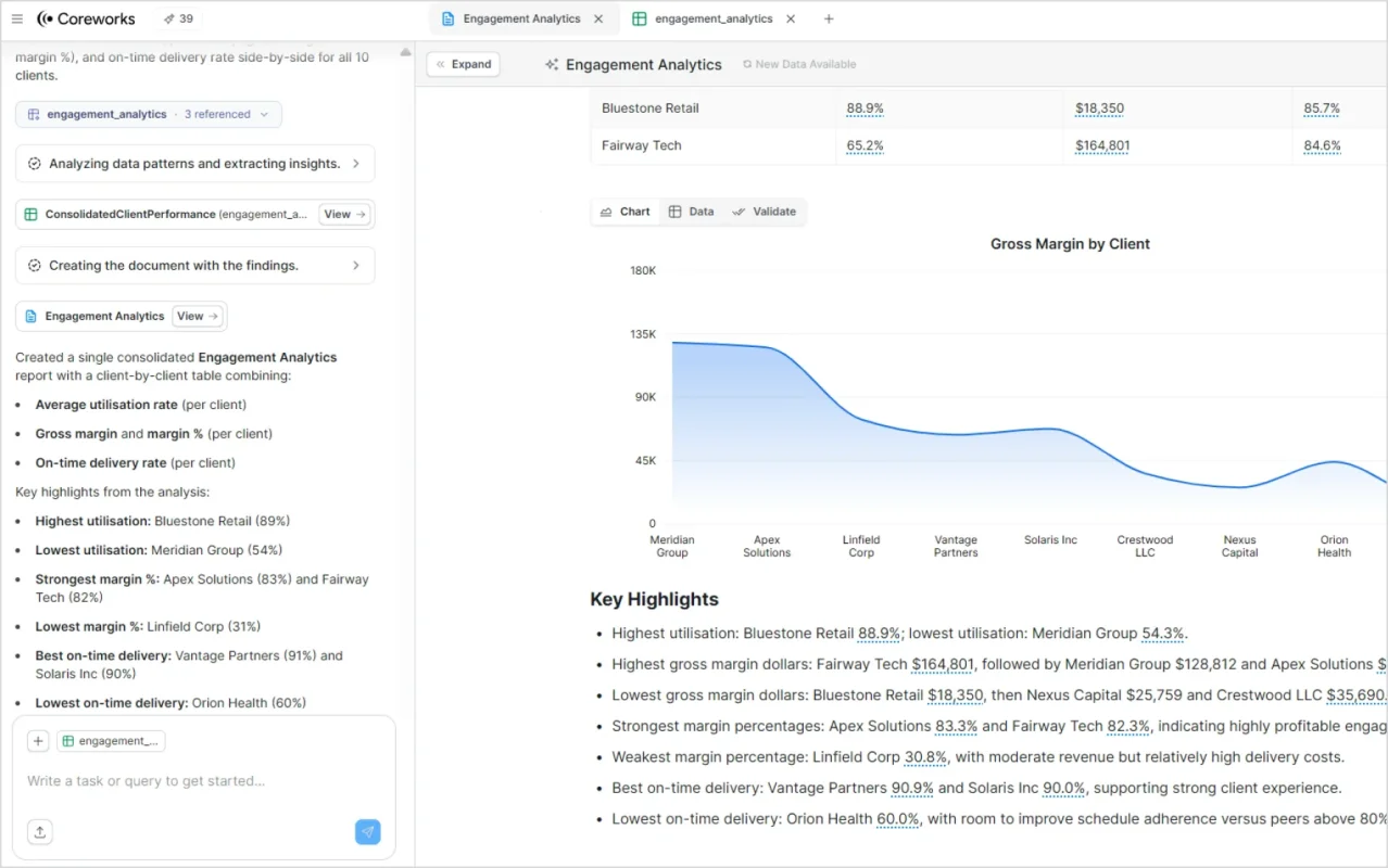 Engagement analytics