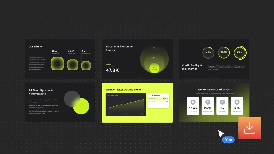 Template Consistency